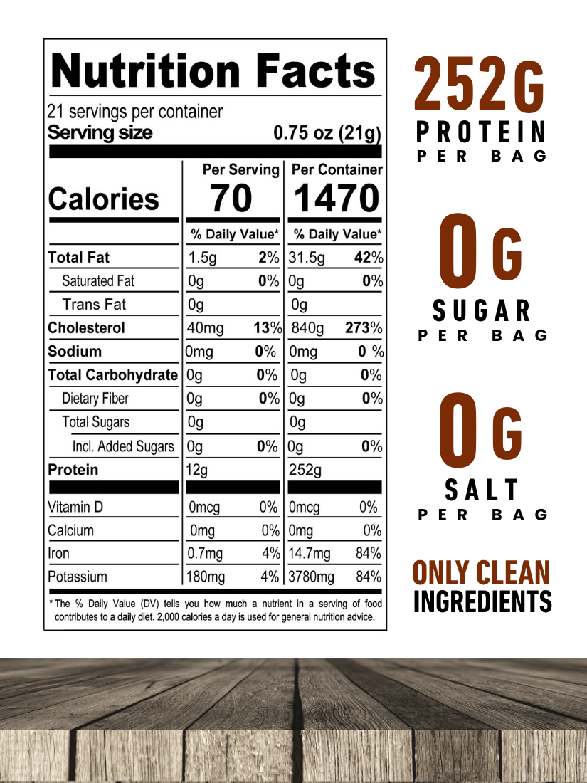 Carnivore Crisps No Salt Chicken Breast Flour 16 oz