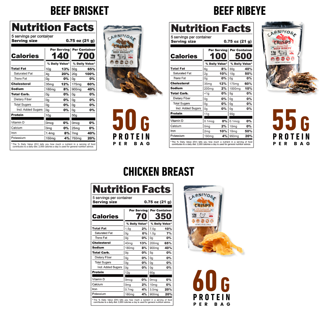 The Eat Meat Bundle